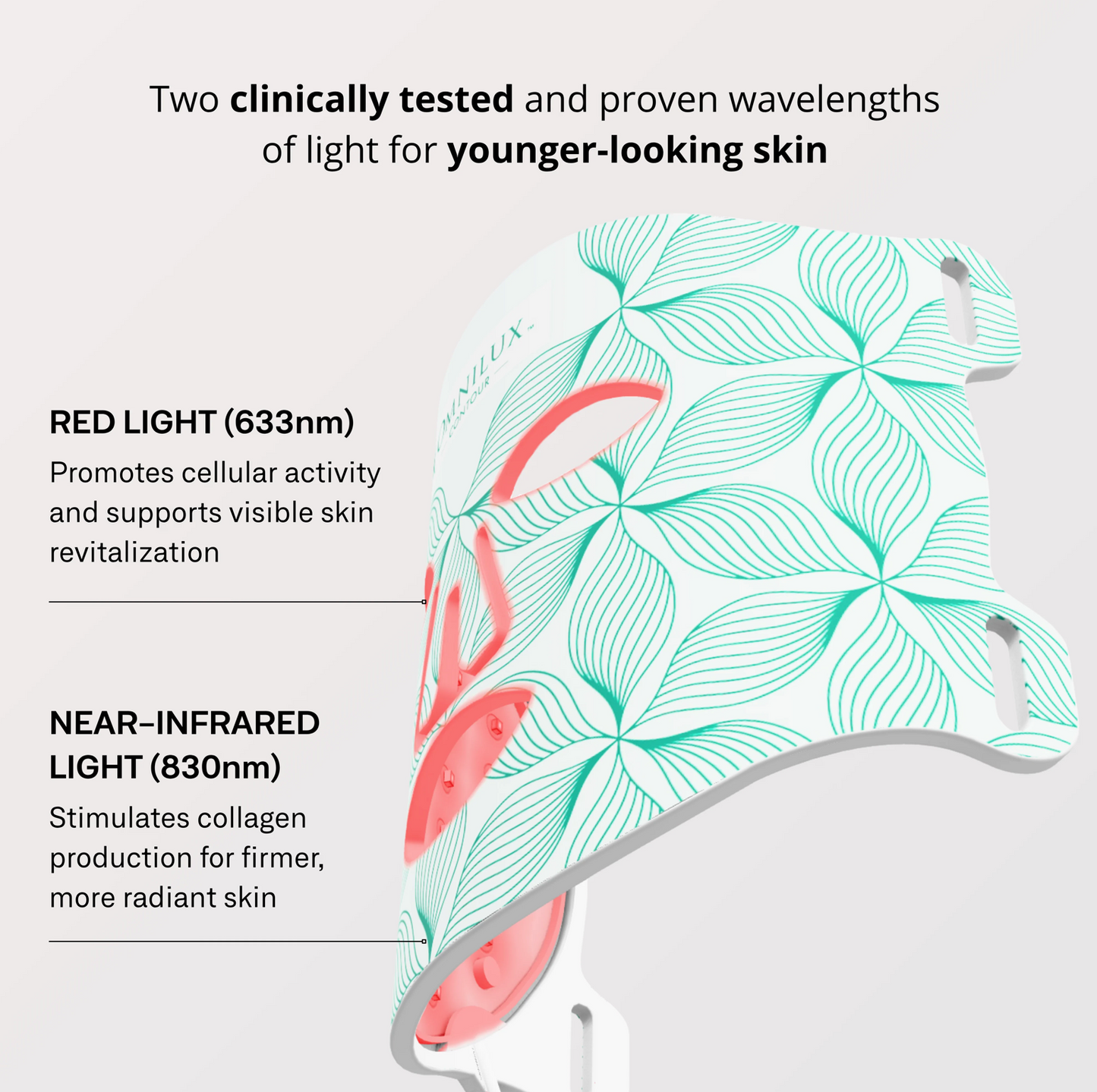 Omnilux Contour Face - Red Light Therapy Mask