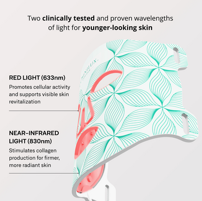 Omnilux Contour Face - Red Light Therapy Mask