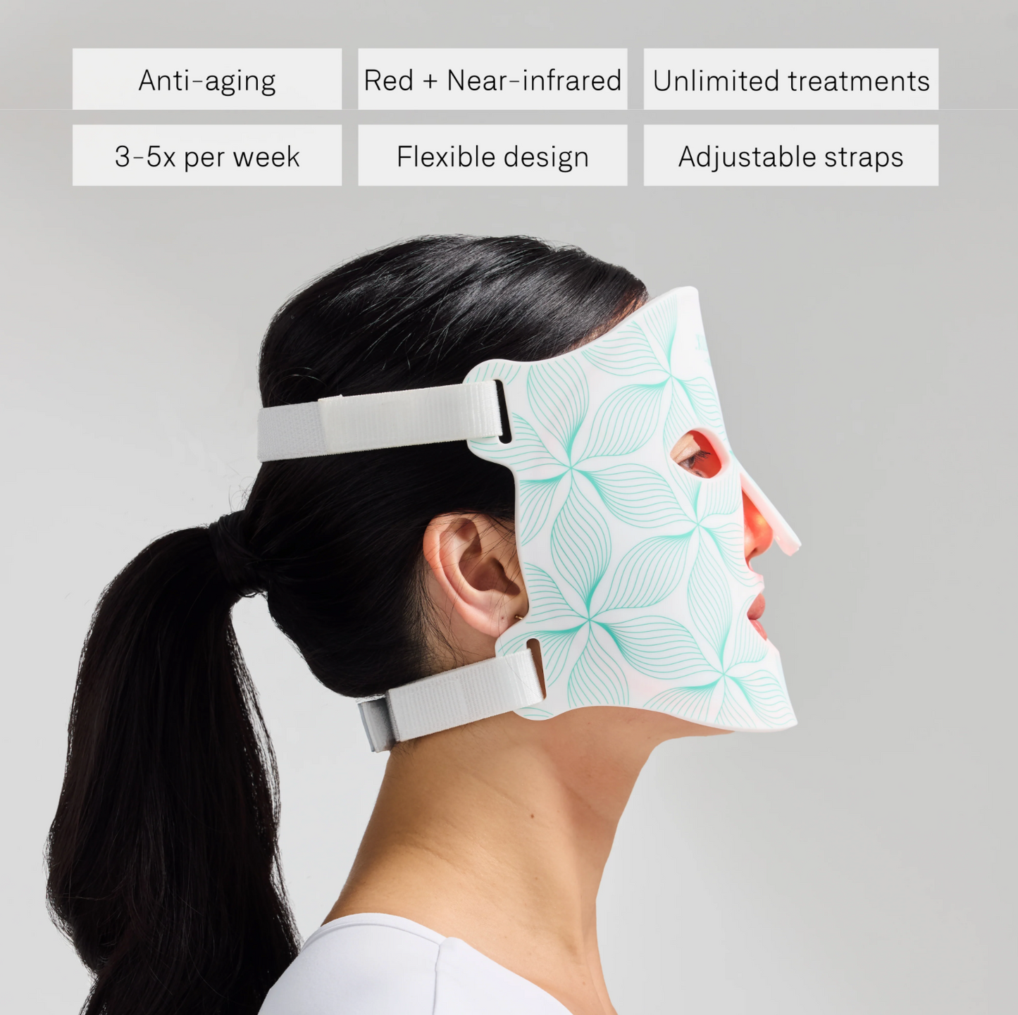 Omnilux Contour Face - Red Light Therapy Mask